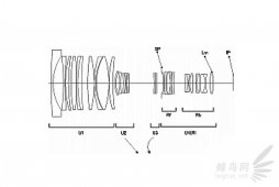 ����ȫ��25-125mm F2.8��ͷ������ר��