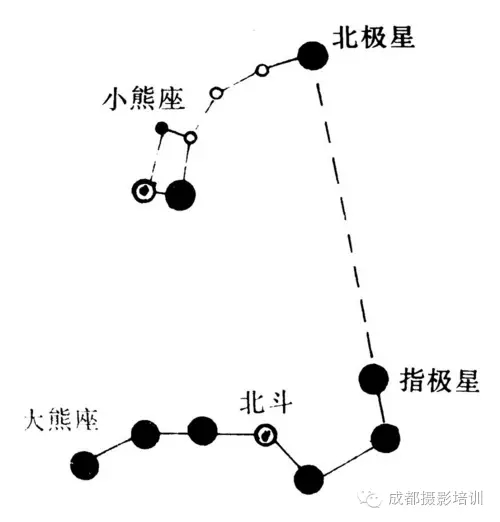 �ǿ��ǹ����㼼�� �ɶ�����ʦ��Ӱ��ѵѧУ