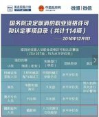 ��ʦ��ѧУ������Կ�ȡ��Ӱʦְҵ�ʸ�֤����